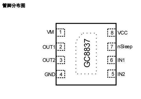 DRV8837直流电机驱动芯片与应用--GC8837完全替代 无需更改外围