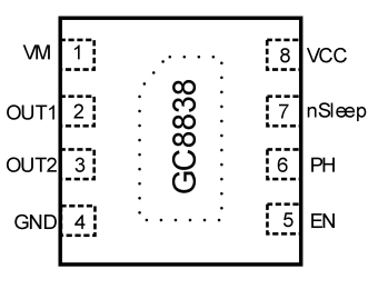 GC8838完全替代DRV8838 无需更改外围 12V直流1.5A全桥电机驱动芯片IC 可应用于消费电子/玩具/锁/IR-cut