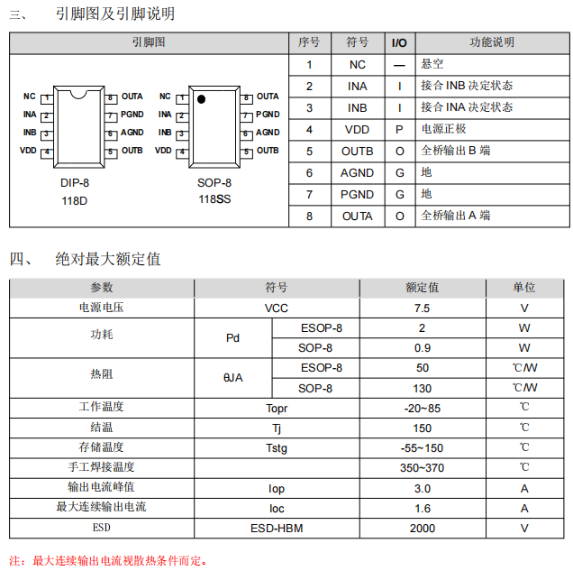 1.6A持续电流玩具马达驱动IC--118SS完全替代MX08L/MX08H/TC118SS/MX118C/MX512