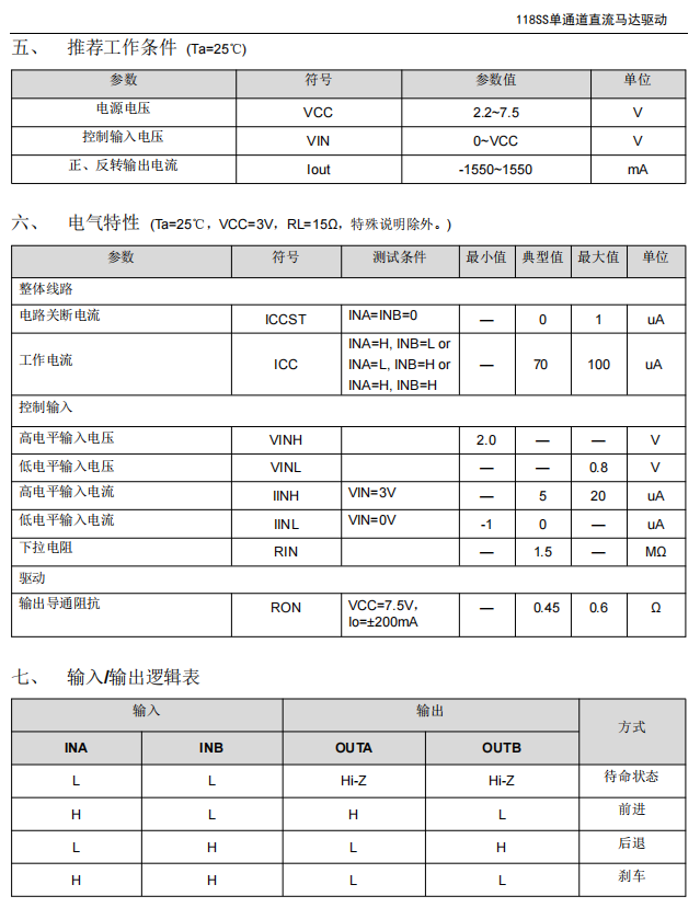 1.6A持续电流玩具马达驱动IC--118SS完全替代MX08L/MX08H/TC118SS/MX118C/MX512