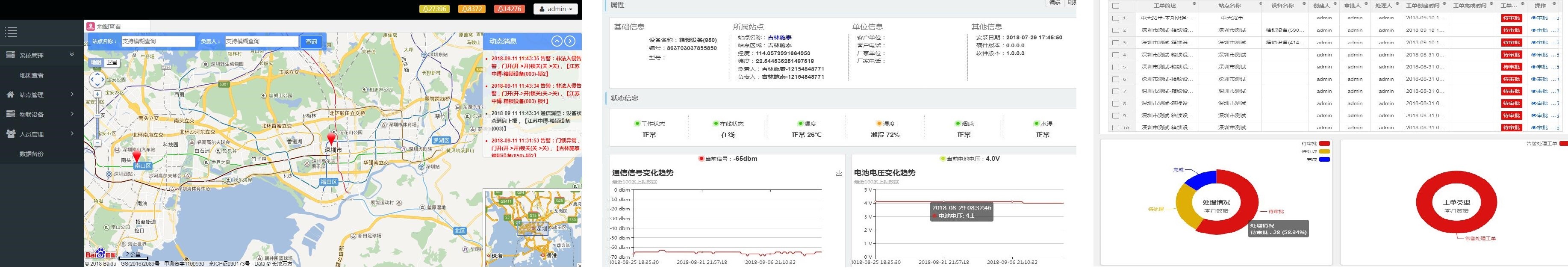 NB-IOT物联防控解决方案