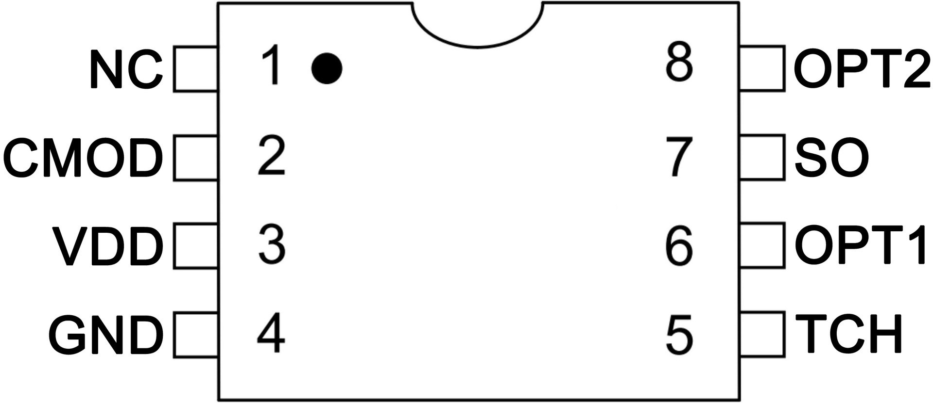 SGL8022W,调光触控触摸芯片IC,ASC8022W